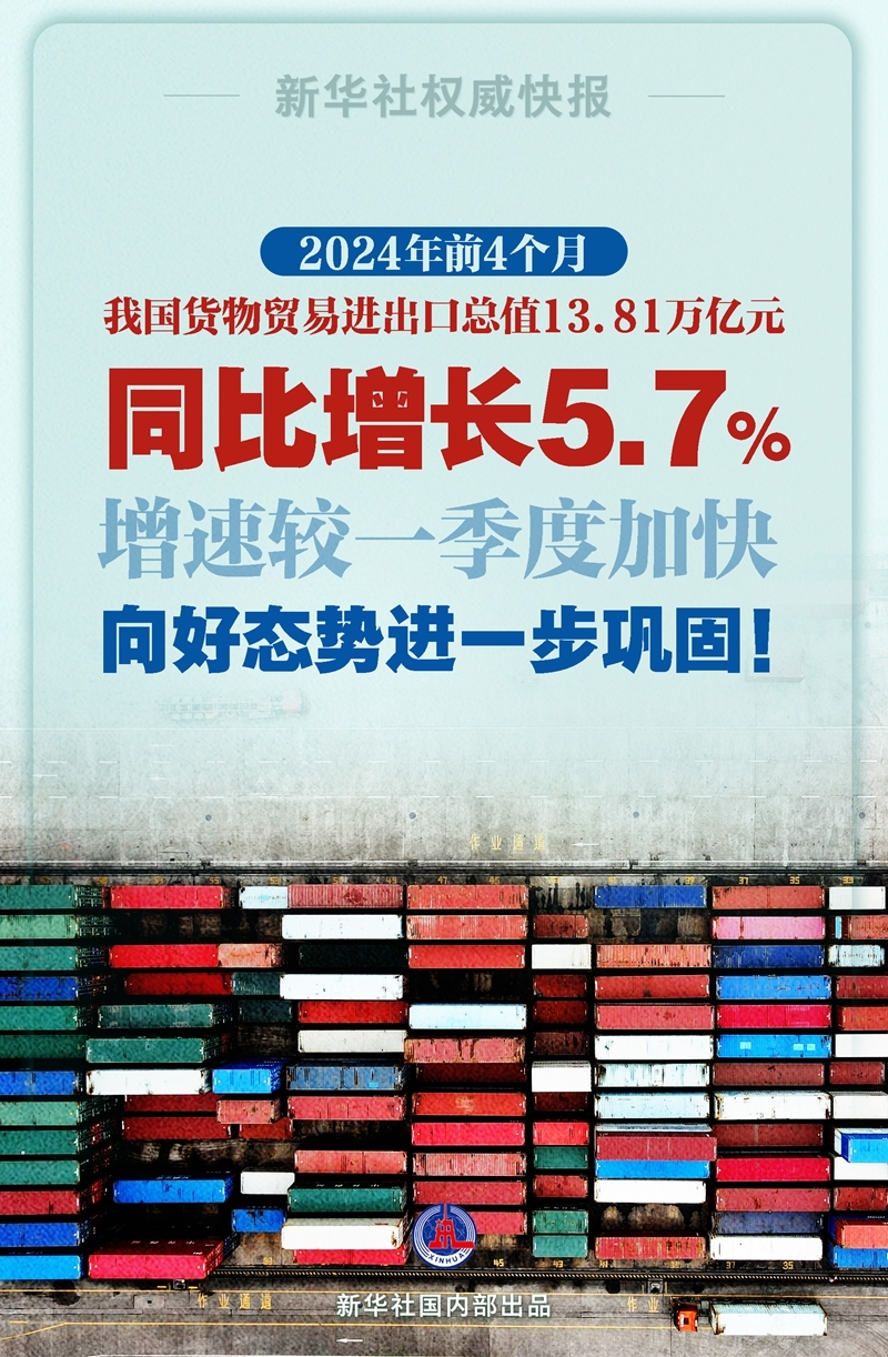 2024新澳門正版免費正題,權威詮釋推進方式_移動版34.266