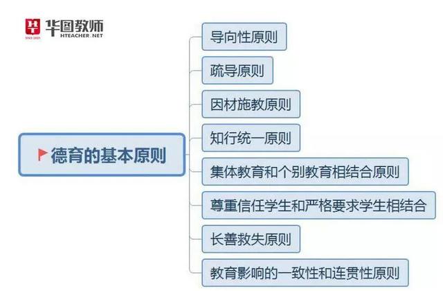 氣密性檢漏儀 第245頁