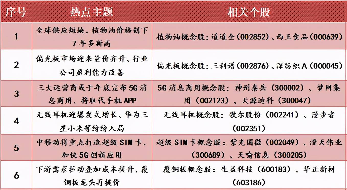 2024澳門特馬今晚開什么碼,實(shí)證分析解釋定義_蘋果版70.25