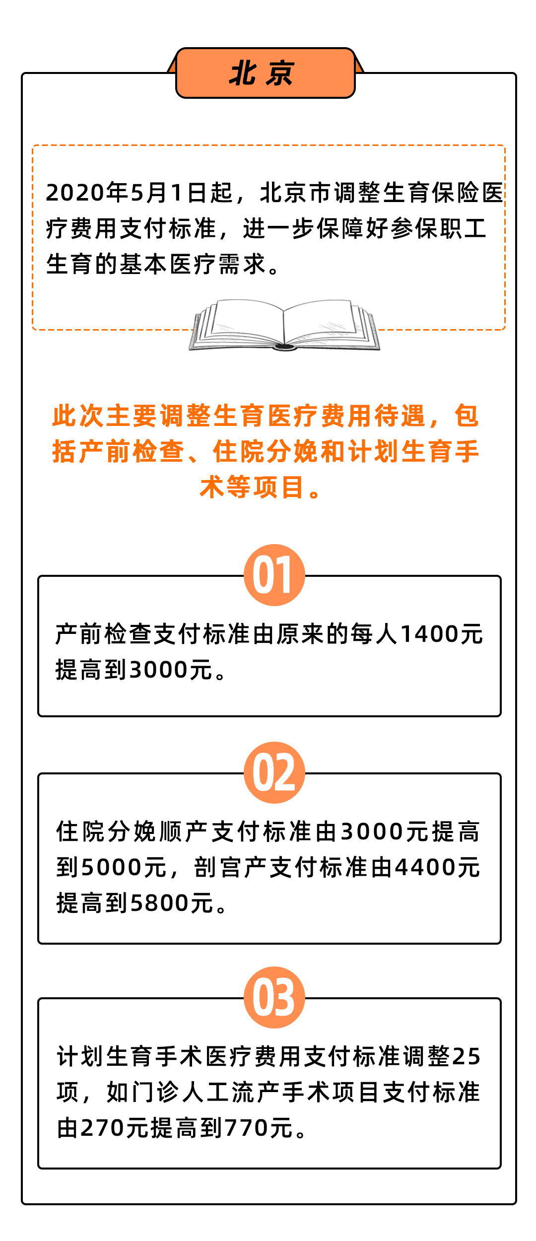 2024新澳天天免費(fèi)資料,快速解答方案執(zhí)行_領(lǐng)航款72.854