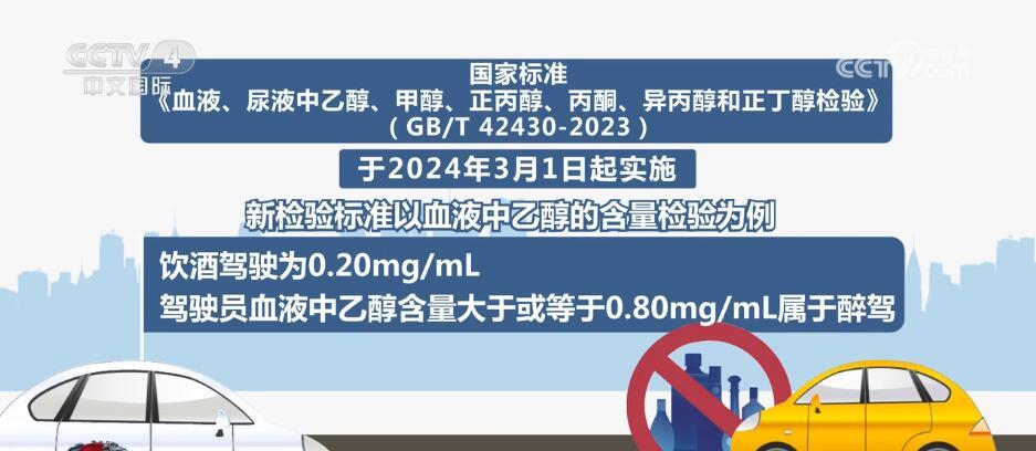 2024新奧正版資料免費(fèi),正確解答落實(shí)_Gold57.21