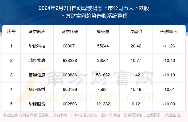 2024年澳門正板資料天天免費大全,詳細(xì)數(shù)據(jù)解釋定義_模擬版75.300