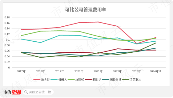 澳門今晚開特馬+開獎結(jié)果走勢圖,精細化策略落實探討_蘋果58.901