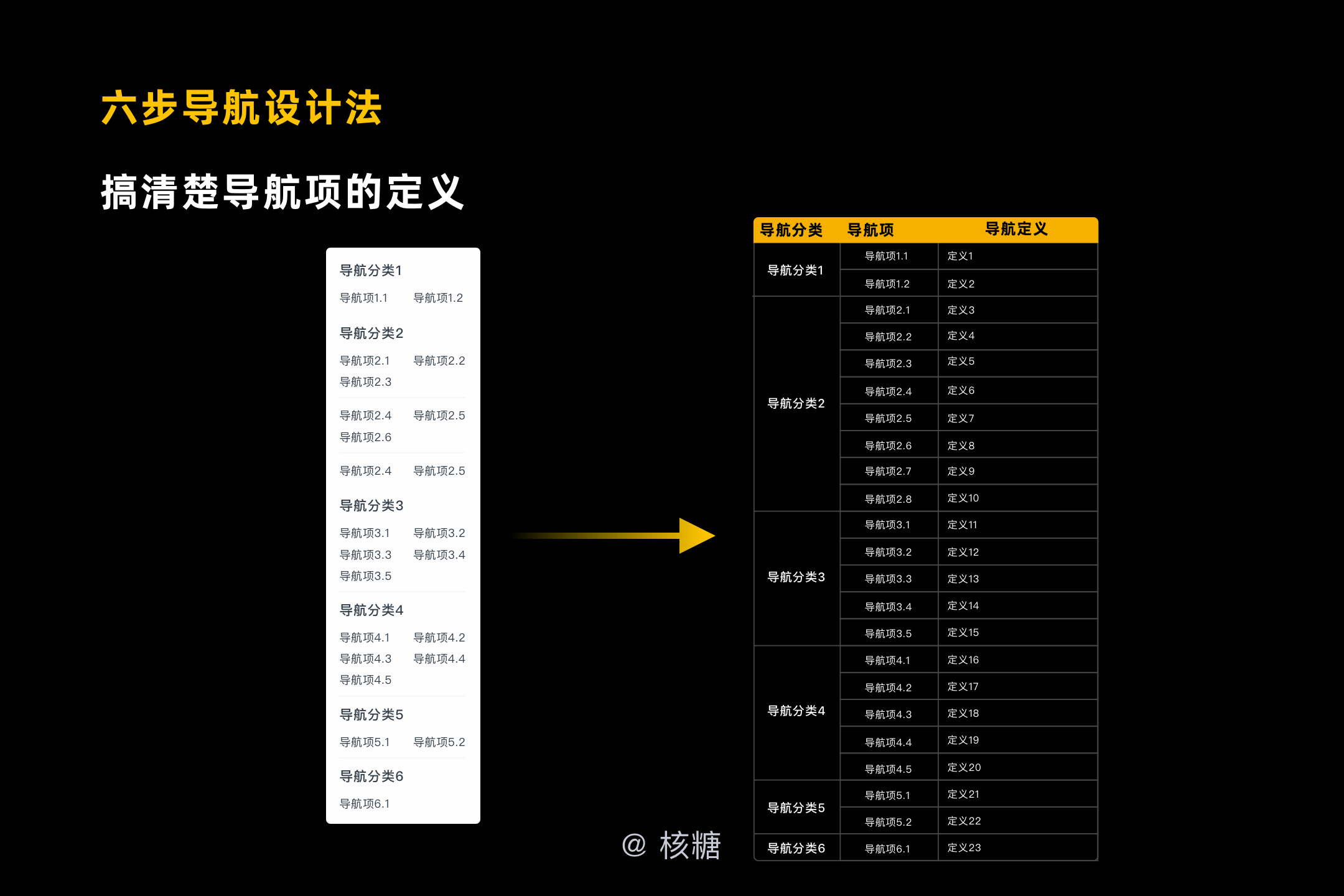 7777788888精準新傳真,快速設計解答計劃_SE版32.255