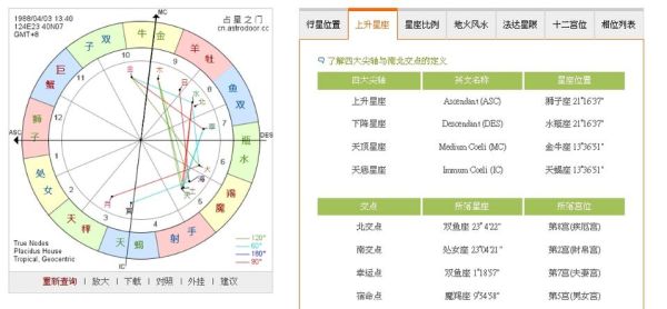 防水檢測儀 第133頁