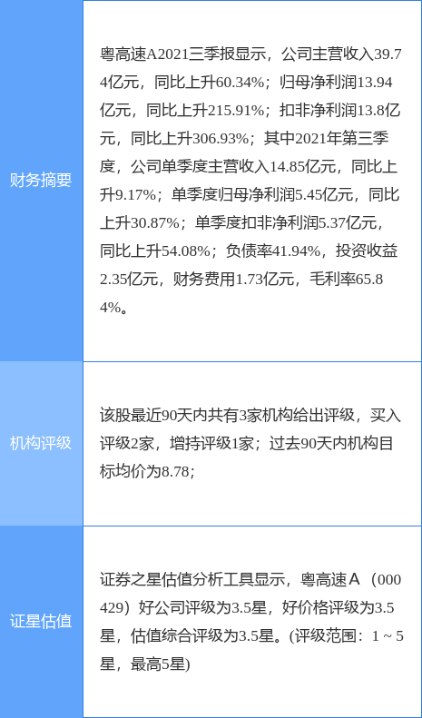 新粵門六舍彩資料正版,迅速執(zhí)行設(shè)計計劃_界面版31.852