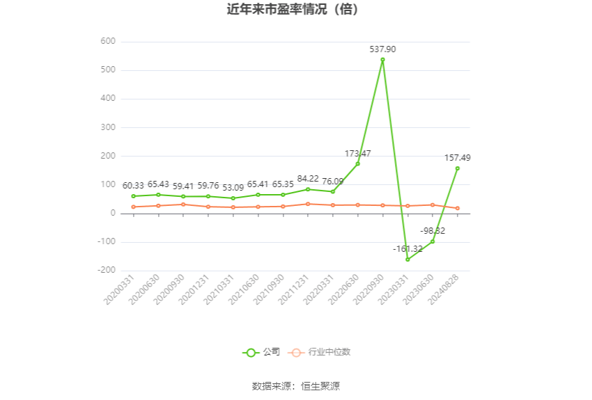 澳門六開彩開獎(jiǎng)結(jié)果開獎(jiǎng)記錄2024年,權(quán)威說明解析_8DM62.757