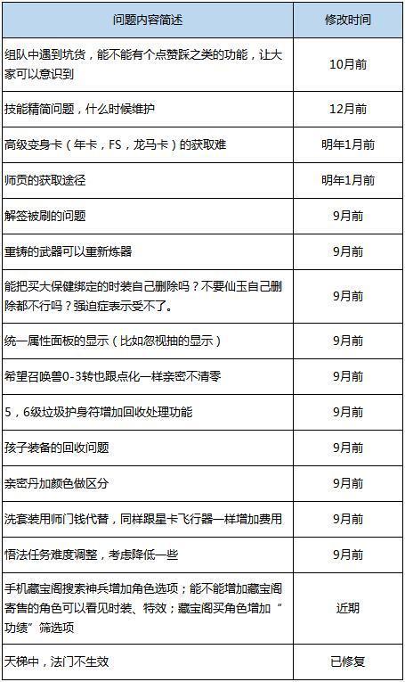 新澳天天開獎資料大全1050期,連貫評估方法_經(jīng)典版60.476