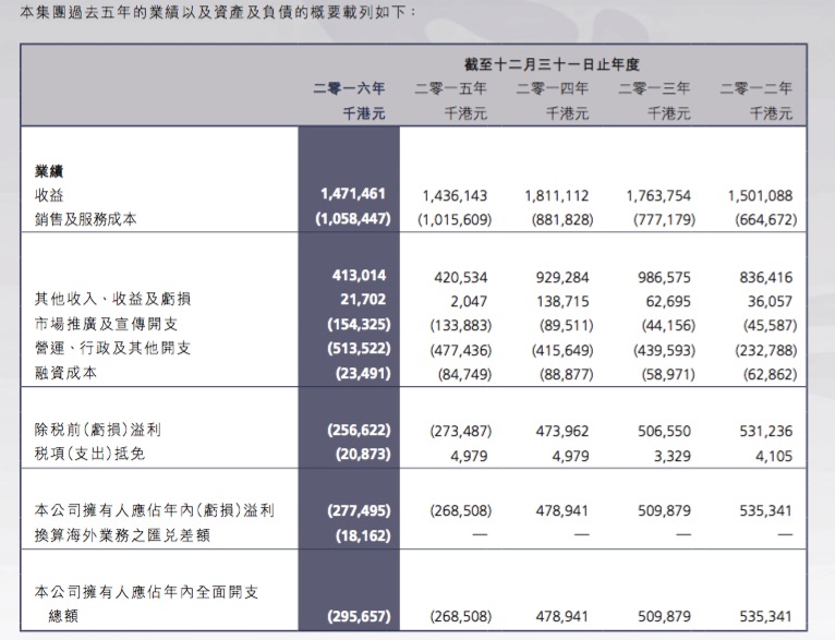 新澳天天開獎資料大全,深度解答解釋定義_粉絲版28.736