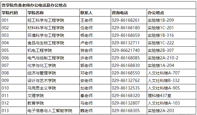 2024新澳門正版免費(fèi)資本車資料,科學(xué)基礎(chǔ)解析說明_8K94.692