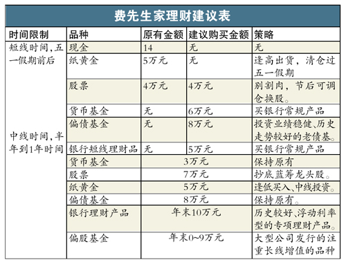 增壓泵 第254頁(yè)