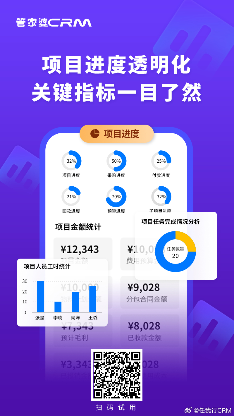 管家婆一肖一碼100%準(zhǔn)確一,高度協(xié)調(diào)策略執(zhí)行_創(chuàng)意版67.705