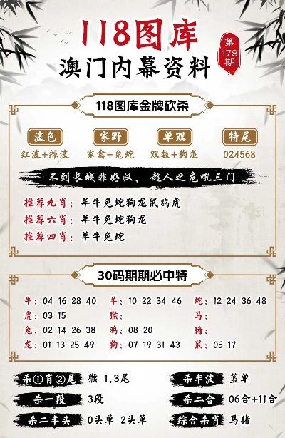 7777788888精準免費四肖,統(tǒng)計分析解析說明_M版62.41.88