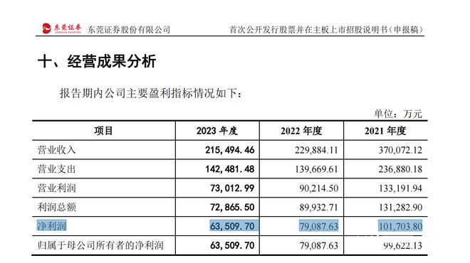 2024新澳資料大全,專業(yè)調(diào)查解析說明_DP70.406