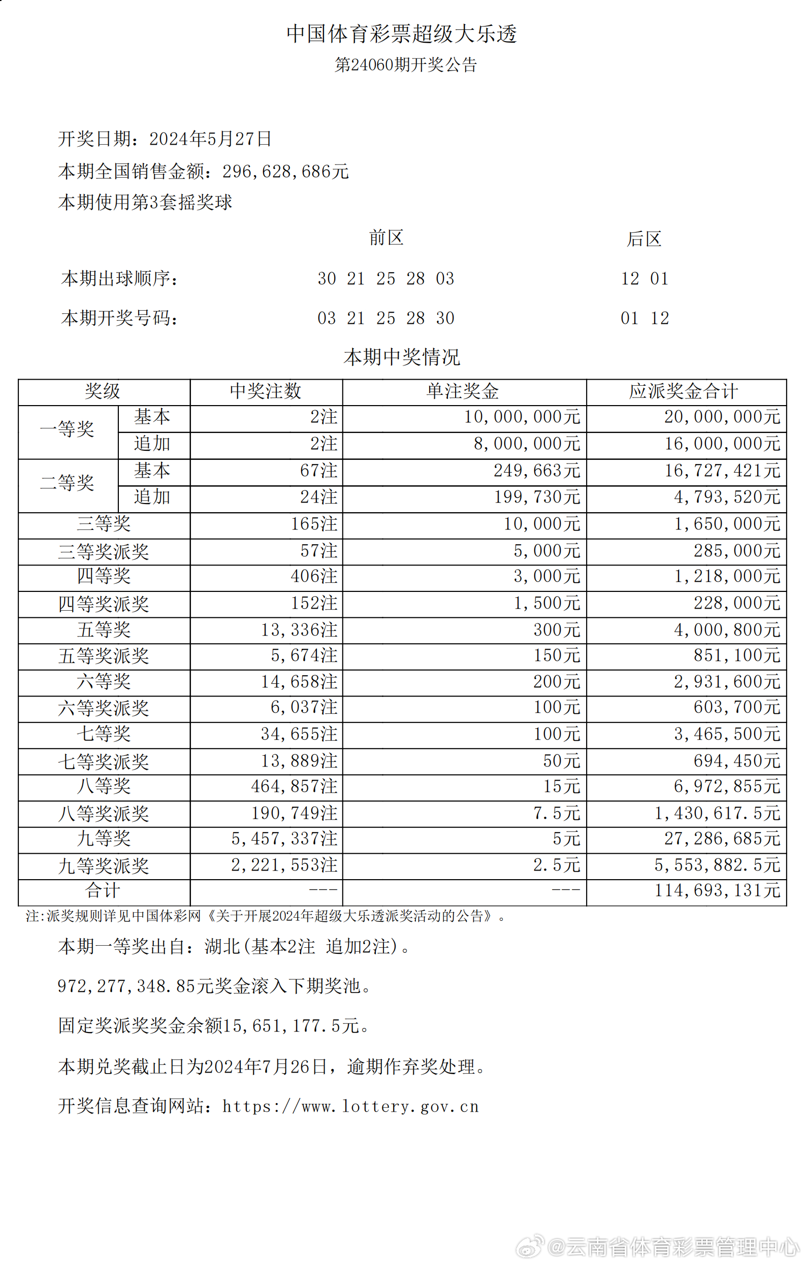 氣密性檢漏儀 第236頁