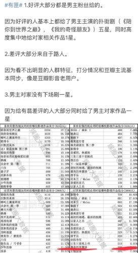 四一呈祥今降臨打最準(zhǔn)一肖,前沿說明解析_PalmOS21.896