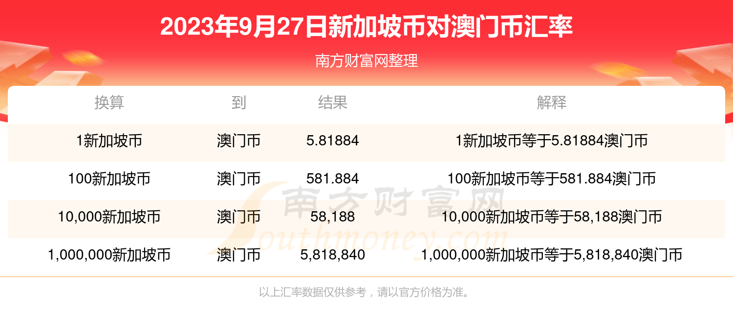 7777788888新澳門開獎(jiǎng)2023年,可持續(xù)執(zhí)行探索_DP95.698