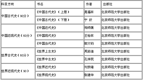 新澳天天開(kāi)獎(jiǎng)資料大全1052期,理論分析解析說(shuō)明_5DM55.734