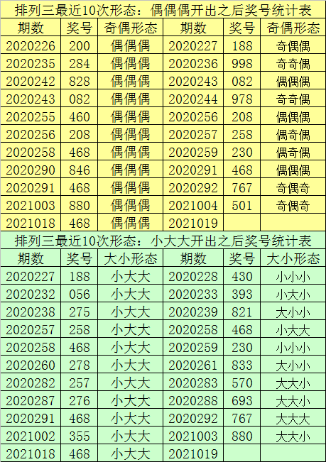 最準(zhǔn)一肖一碼100中特揭秘,數(shù)據(jù)導(dǎo)向解析計(jì)劃_進(jìn)階版35.168