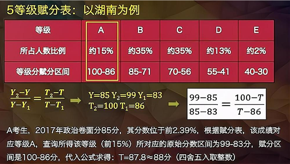 777888精準(zhǔn)管家婆免費(fèi),靈活解析實(shí)施_36035.945