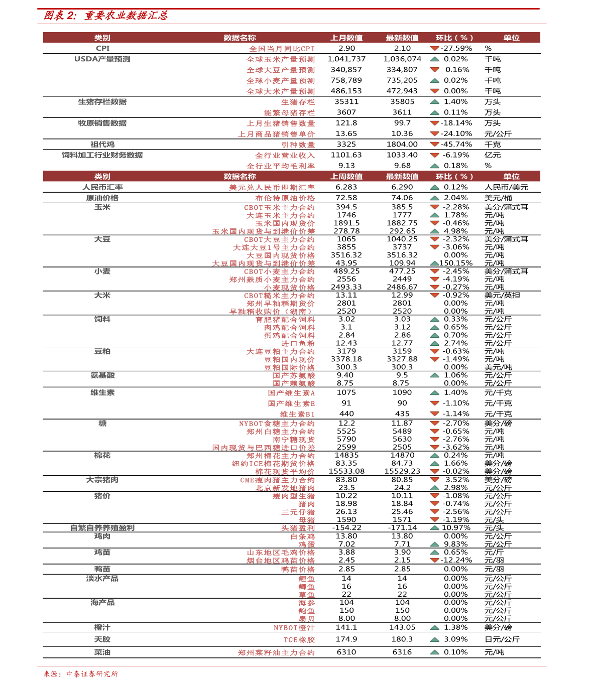 今日新澳門開獎(jiǎng)結(jié)果,調(diào)整方案執(zhí)行細(xì)節(jié)_X版77.293