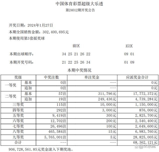 2024澳門天天開好彩大全開獎結(jié)果,持久性計劃實施_領(lǐng)航款89.431