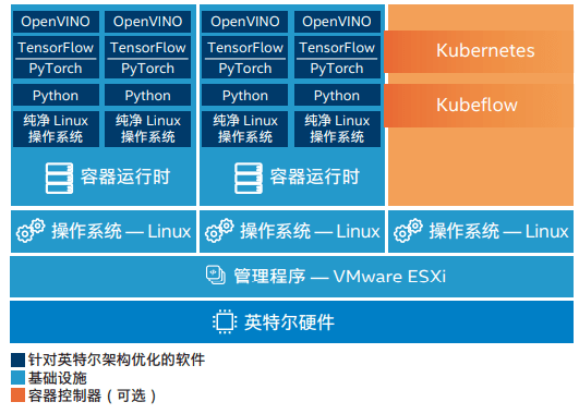 新澳天天彩資料大全最新版本,實地考察數(shù)據(jù)分析_Advanced75.806