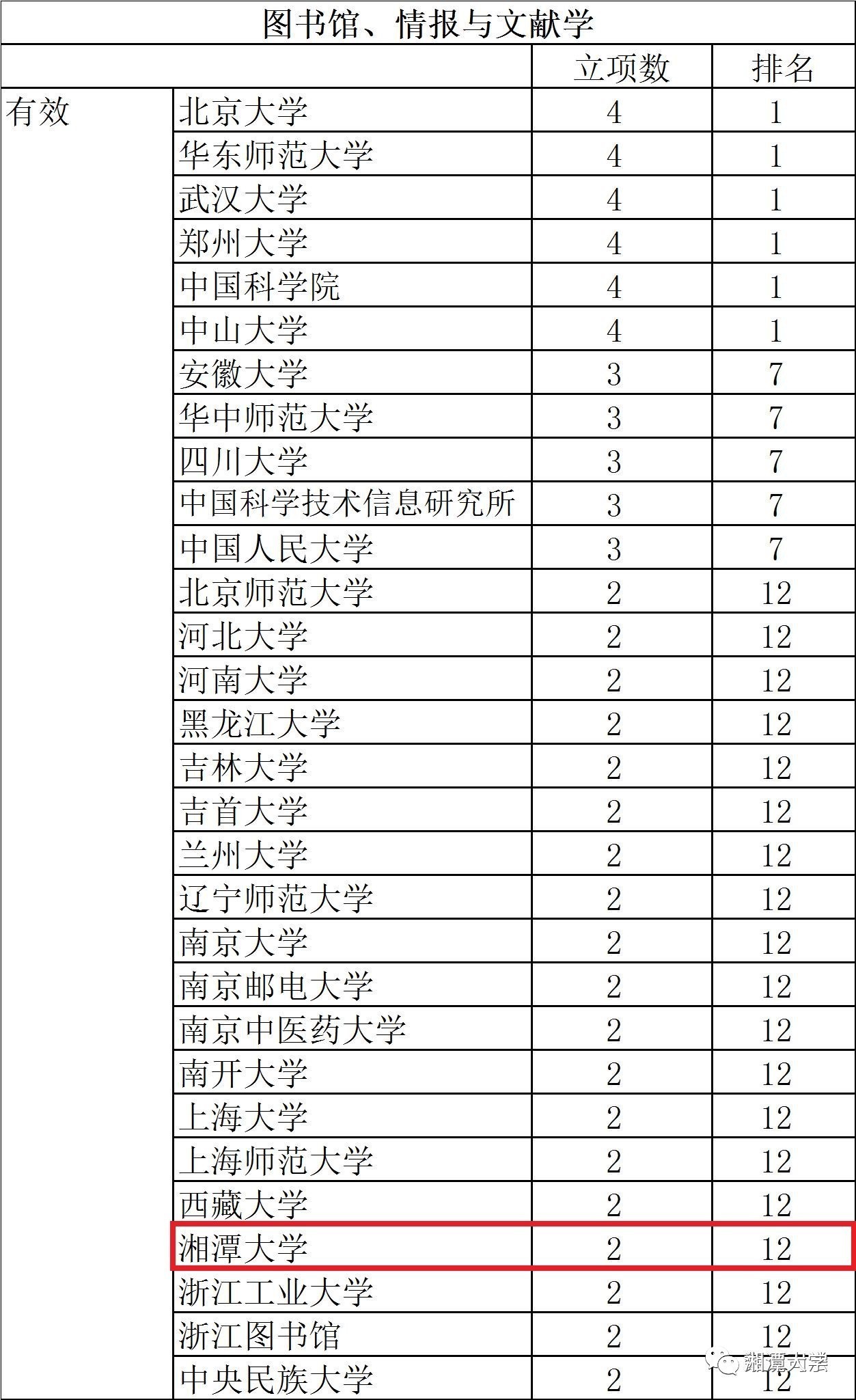 新澳天天開(kāi)獎(jiǎng)資料大全1052期,廣泛的解釋落實(shí)支持計(jì)劃_Holo55.957