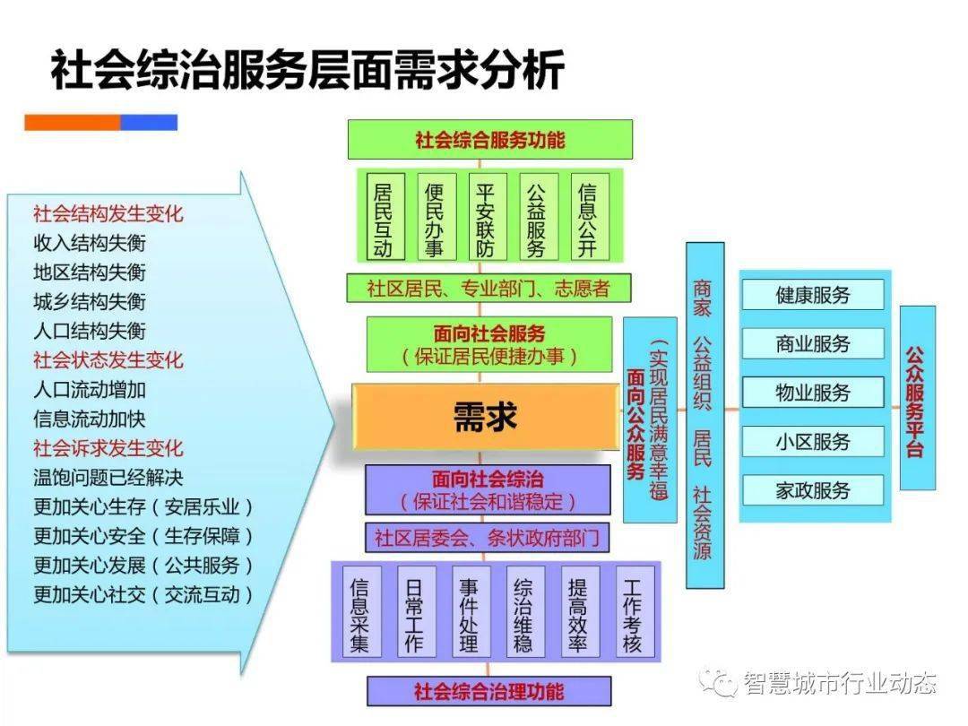 新澳今晚開什么號碼,數(shù)據(jù)解析支持計劃_高級款29.518