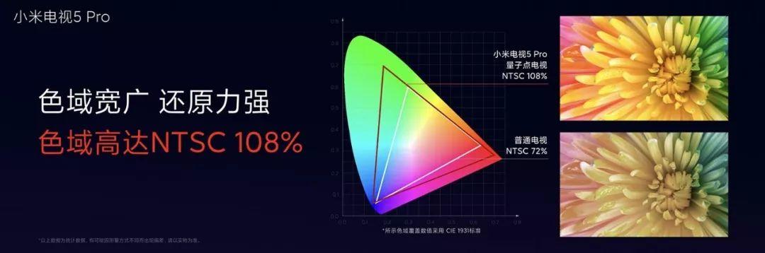 小米最新電視發(fā)布，科技與家庭娛樂的革新融合