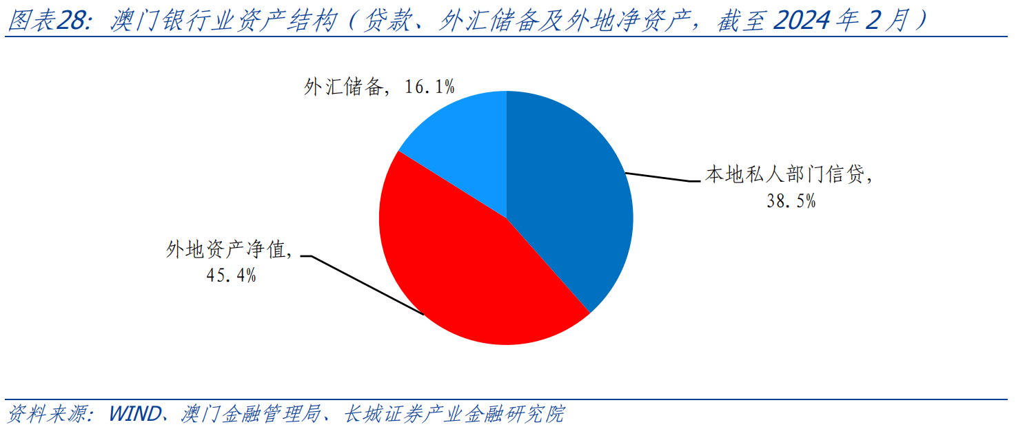 新澳門免費全年資料查詢,系統(tǒng)化評估說明_動態(tài)版72.448