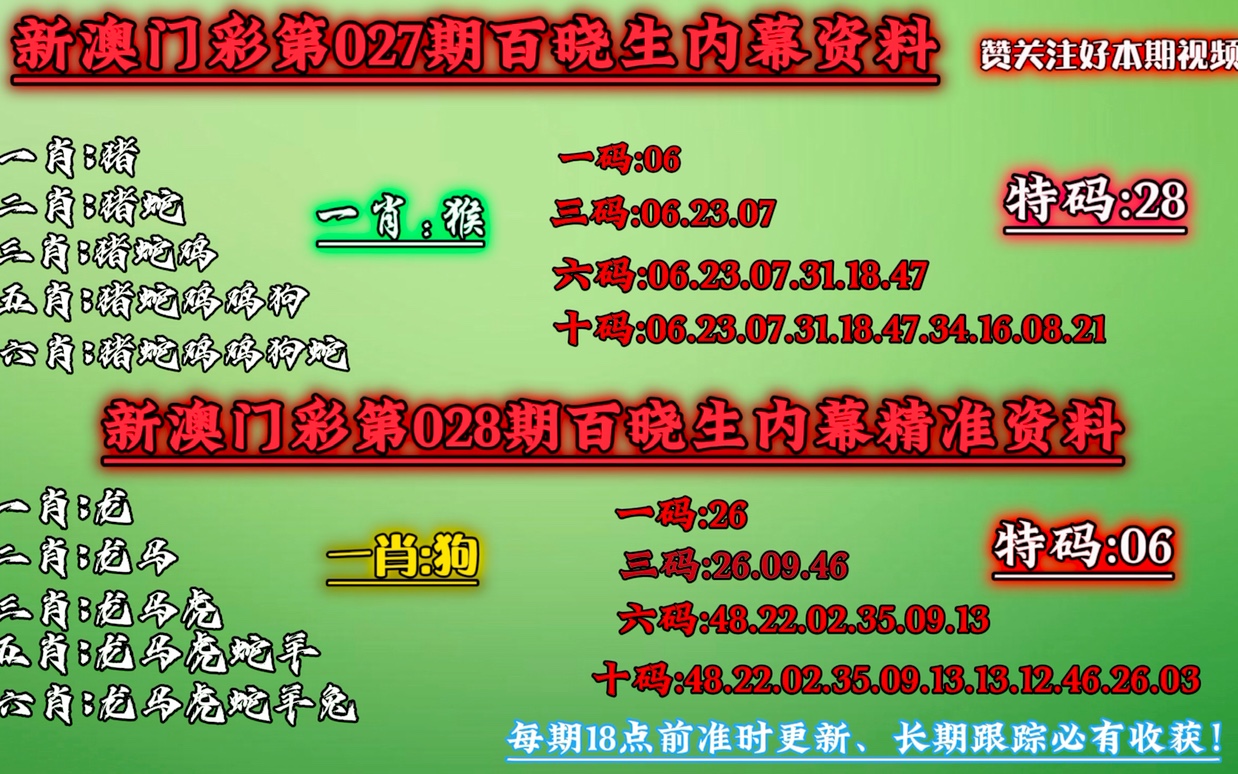 澳門(mén)今晚必中一肖一碼準(zhǔn)確9995,經(jīng)典解析說(shuō)明_復(fù)刻版30.361