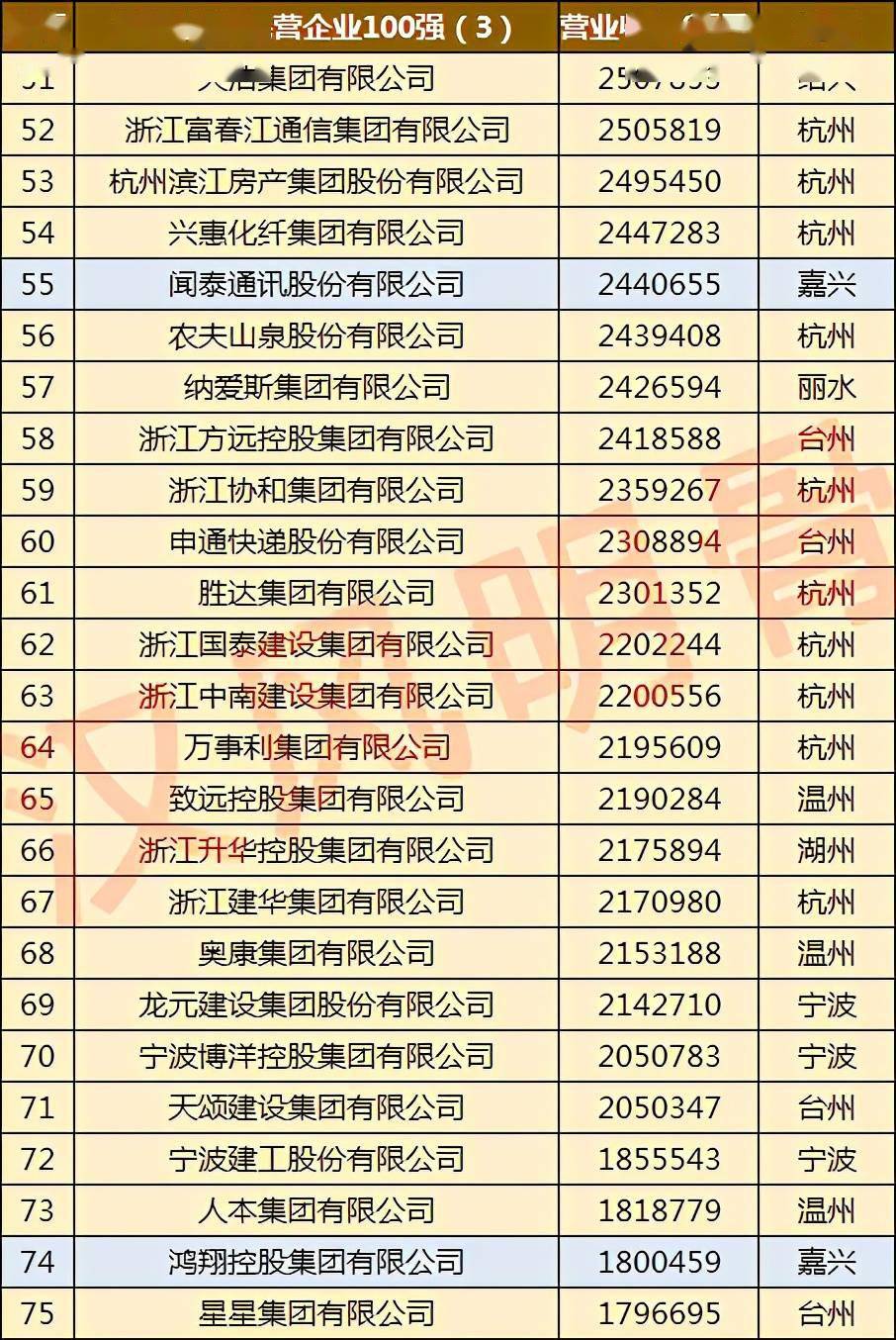 澳門王中王100%期期準確,重要性解釋落實方法_精英版20.346