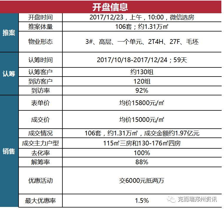 新澳天天開(kāi)獎(jiǎng)資料大全272期,最新解答解析說(shuō)明_UHD款96.557