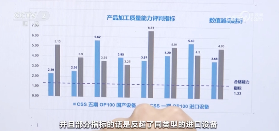 新澳門最精準正最精準龍門,先進技術執(zhí)行分析_U59.783