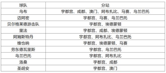 防水檢測設(shè)備 第240頁