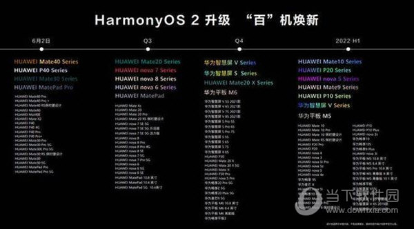 77778888管家婆必開一期,衡量解答解釋落實_ios96.655