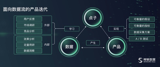 新澳內部資料免費提供,數據驅動執(zhí)行設計_HDR版60.929