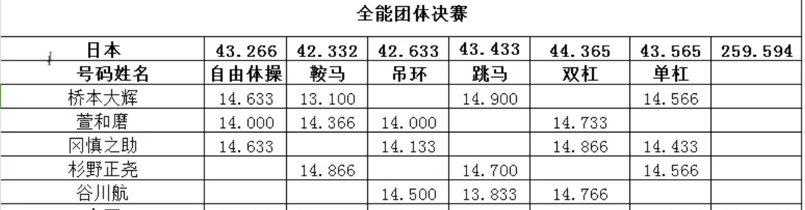 澳門一肖一碼一必中一肖同舟前進(jìn),數(shù)據(jù)分析驅(qū)動(dòng)決策_(dá)android45.727