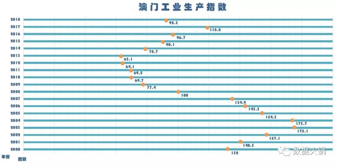 新澳門(mén)最新開(kāi)獎(jiǎng)記錄查詢2024年,深層數(shù)據(jù)策略設(shè)計(jì)_鉆石版94.419