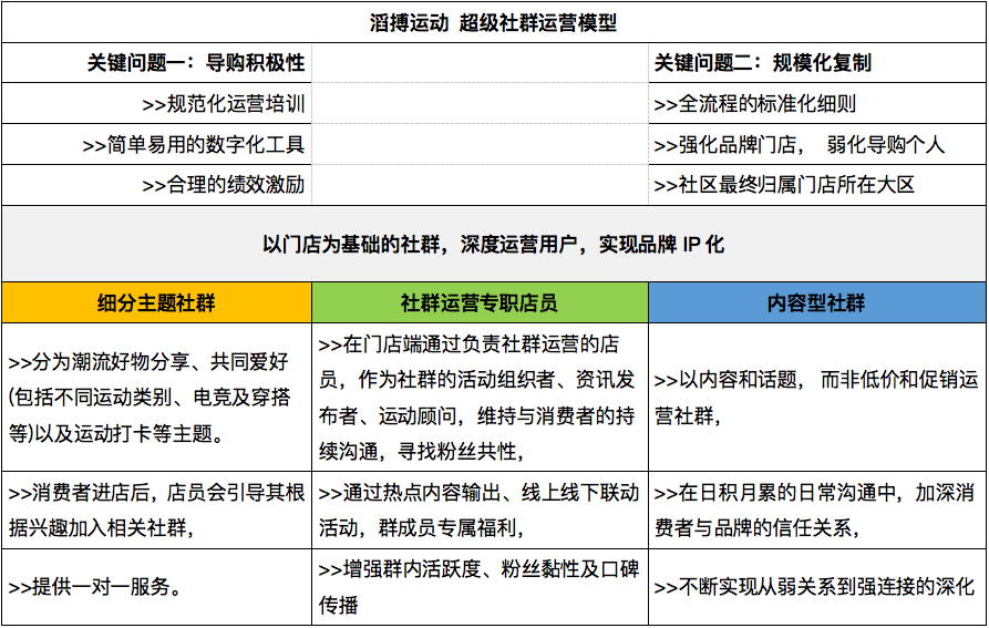 2024年天天彩資料免費(fèi)大全,社會(huì)責(zé)任方案執(zhí)行_頂級版65.868