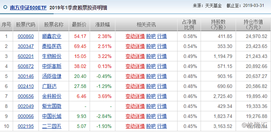 2024新澳門天天開好彩大全孔的五伏,國產(chǎn)化作答解釋落實_復刻款30.421