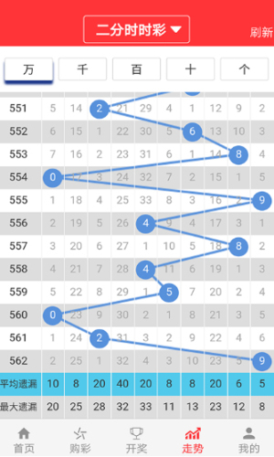 新澳門天天開好彩大全生日卡,實(shí)踐策略設(shè)計(jì)_3D25.214