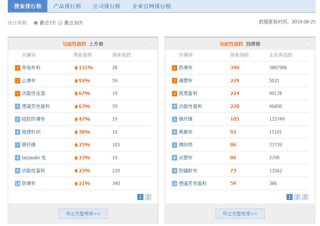 新澳門天天開獎結果,迅速執(zhí)行設計計劃_升級版19.79