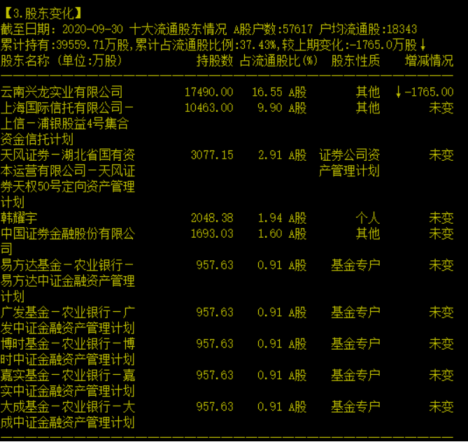 管家婆一碼一肖一種大全,數(shù)據(jù)驅(qū)動(dòng)計(jì)劃解析_經(jīng)典版34.760