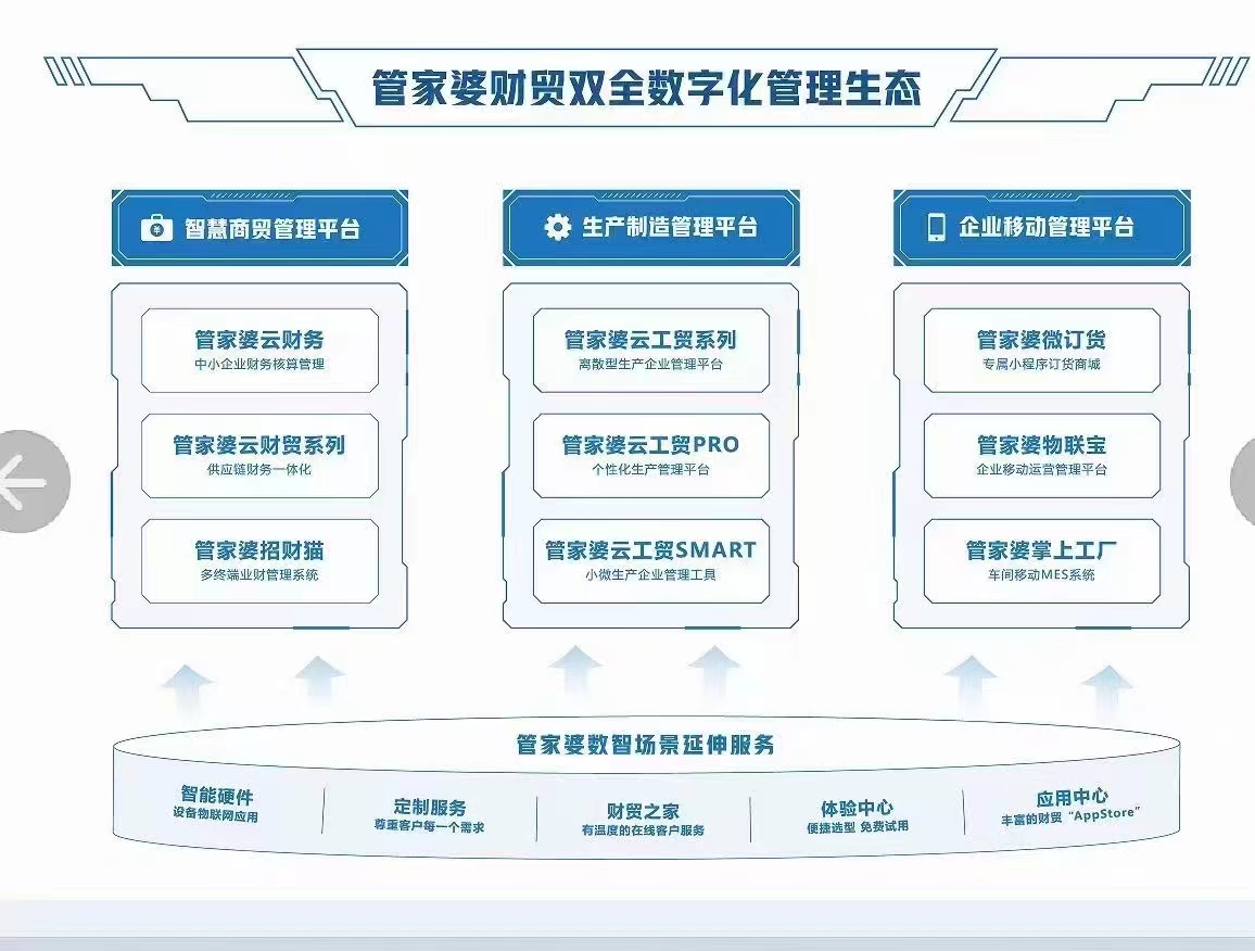 防水檢測(cè)設(shè)備 第138頁(yè)