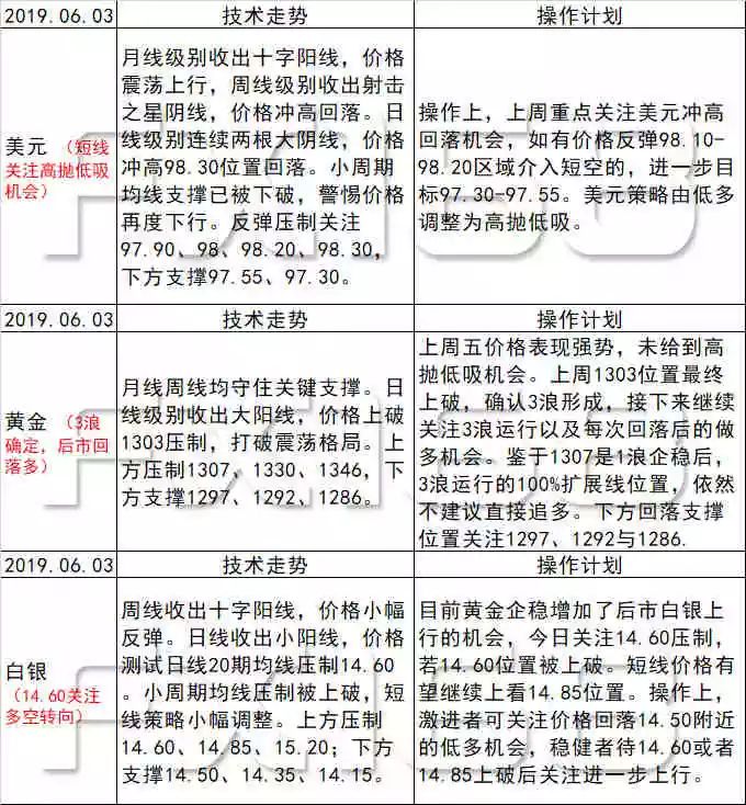 新澳天天彩免費(fèi)資料大全最新版本更新內(nèi)容,穩(wěn)定評估計(jì)劃方案_領(lǐng)航款55.416