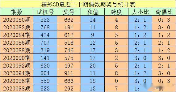 新澳門一碼一碼100準(zhǔn)確,絕對經(jīng)典解釋落實(shí)_限定版18.392