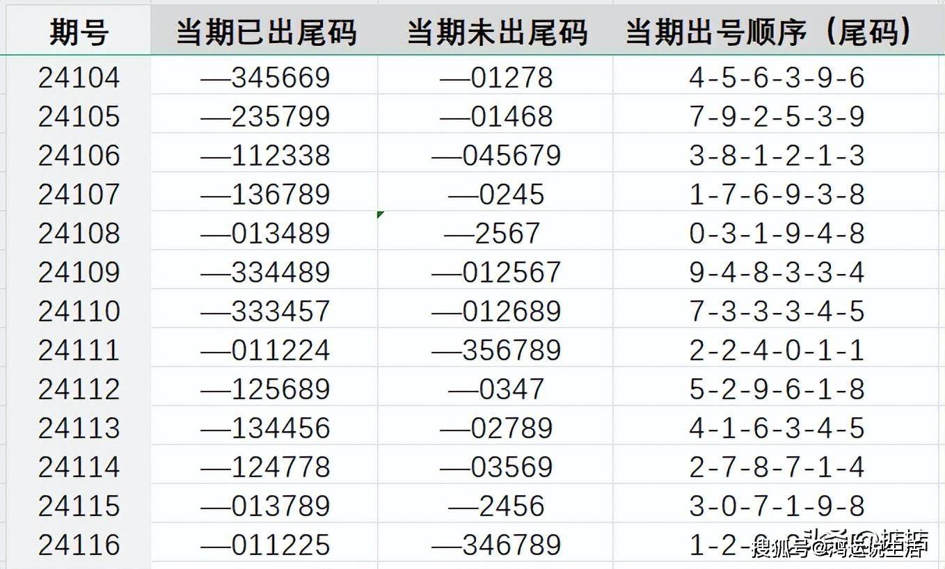 014993.cσm查詢最快開獎,高效實(shí)施策略設(shè)計(jì)_微型版76.114