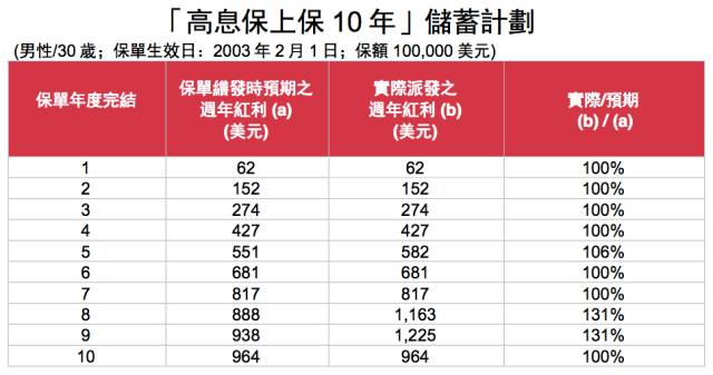 2024香港今期開獎號碼,仿真實現(xiàn)方案_體驗版56.567